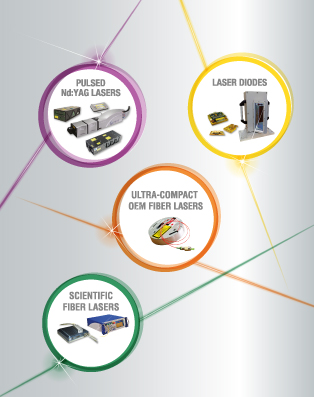 Keopsys and Quantel product portfolio